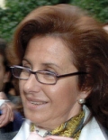 María Rosa Jimeno. María Rosa Jimeno.